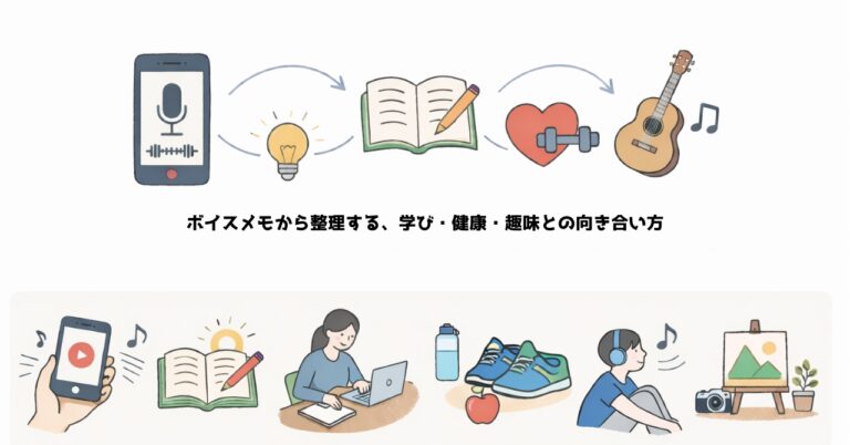 ボイスメモから整理する、学び・健康・趣味との向き合い方の画像