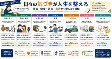 2026/5/21-5/27ボイスメモアイキャッチ画像
