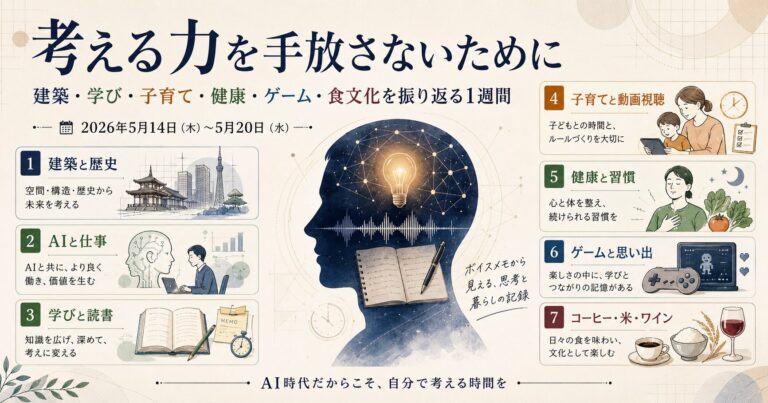 5月14日から20日までのアイキャッチ画像