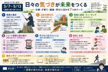記事用のアイキャッチ画像20265/7-13