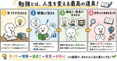 勉強とは何か？気づき・理解・好奇心から人生を変える学びの本質のアイキャッチ画像