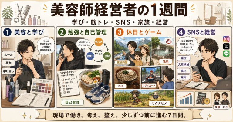 7月16日から22日までの美容師経営者の仕事、筋トレ、SNS発信、家族時間、ゲーム、読書、店舗経営を描いた週間記録