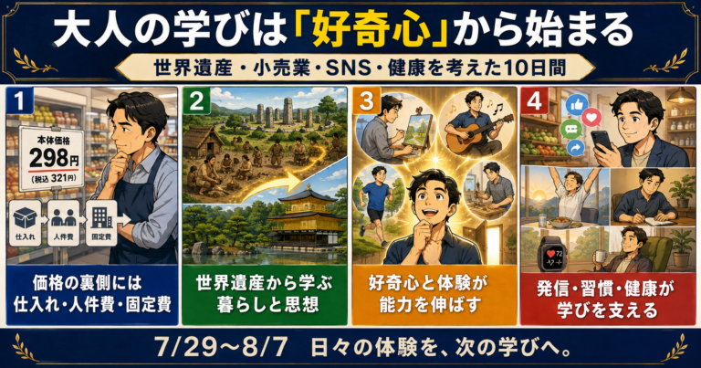 小売業、縄文遺跡と平泉、好奇心と体験、SNS・習慣・健康を4コマで表現したアイキャッチ画像。
